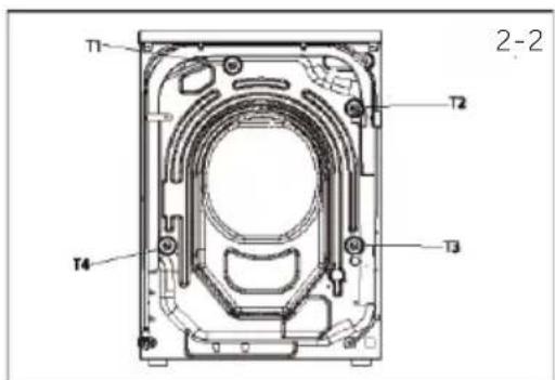 CANDY EY 26SB7-S - Transportēšanas skrūvju demontāža - 2