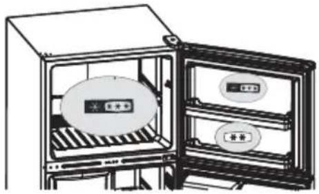 Diagram of an oven with two doors open, showing internal compartments and a central circular component (no text or symbols)