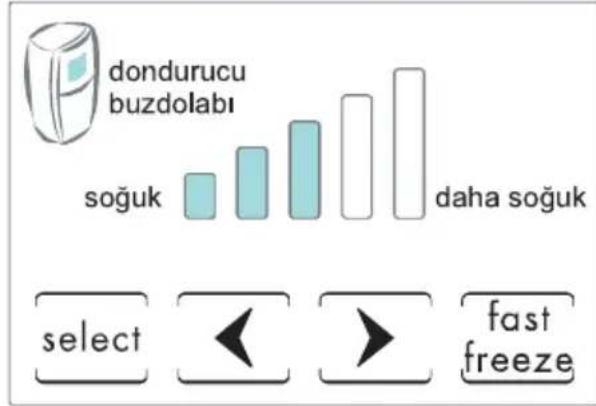 dondurucu buzdolabi soğuk daha soğuk select ← → fast freeze