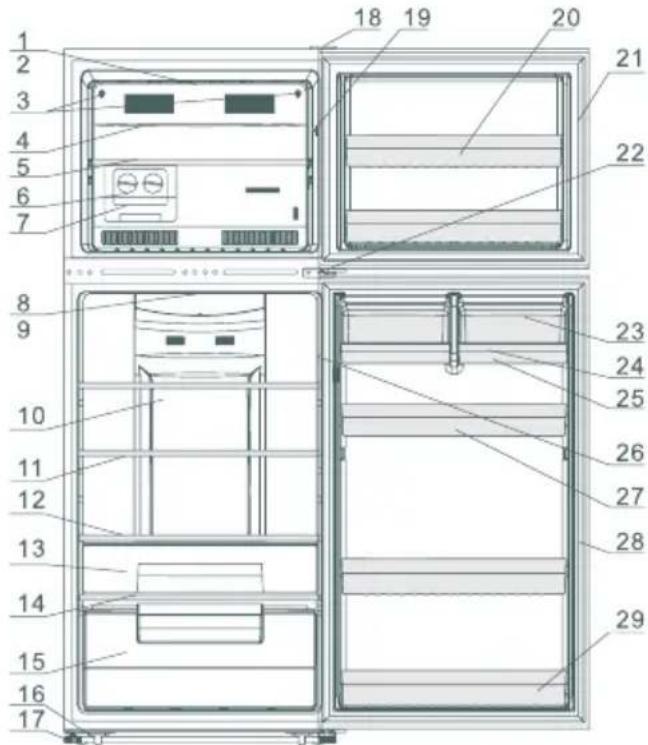 Technical diagram of a refrigerator with numbered compartments and labeled parts