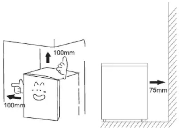 GORENJE FH20E6W5 - Hooldus - 1