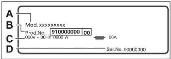 A B Mod. xxxxxxxxxxx Prod.No. 910000000 00 C 000V ~ 00Hz 0000 W 00A D Ser.No. 00000000