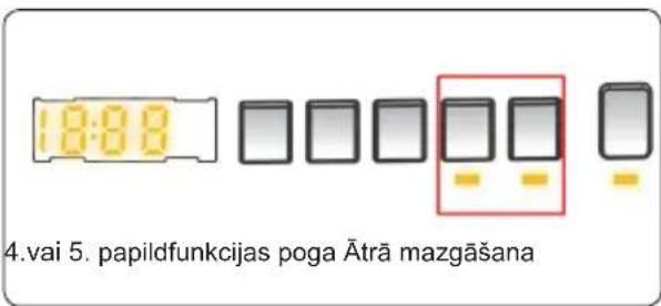 18:08 4.vai 5. papildfunkcijas poga Ātrā mazgāšana