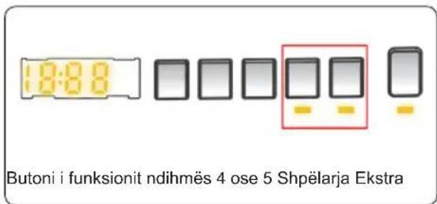 18:8.8 Butoni i funksionit ndihmës 4 ose 5 Shpëlarja Ekstra