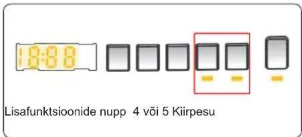 18:8.8 Lisafunktsioonide nupp 4 või 5 Kiirpesu