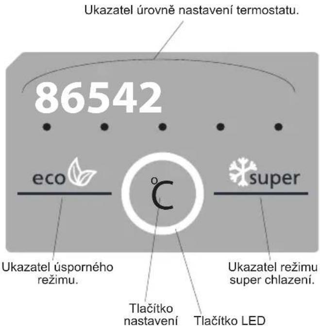Ukazatel úrovně nastavení termostatu. 86542 eco super Ukazatel úsporného režimu. Tlačítko nastavení Tlačítko LED Ukazatel režimu super chlazení.