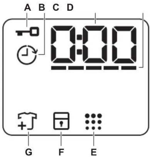 A B C D 0:00 G F E