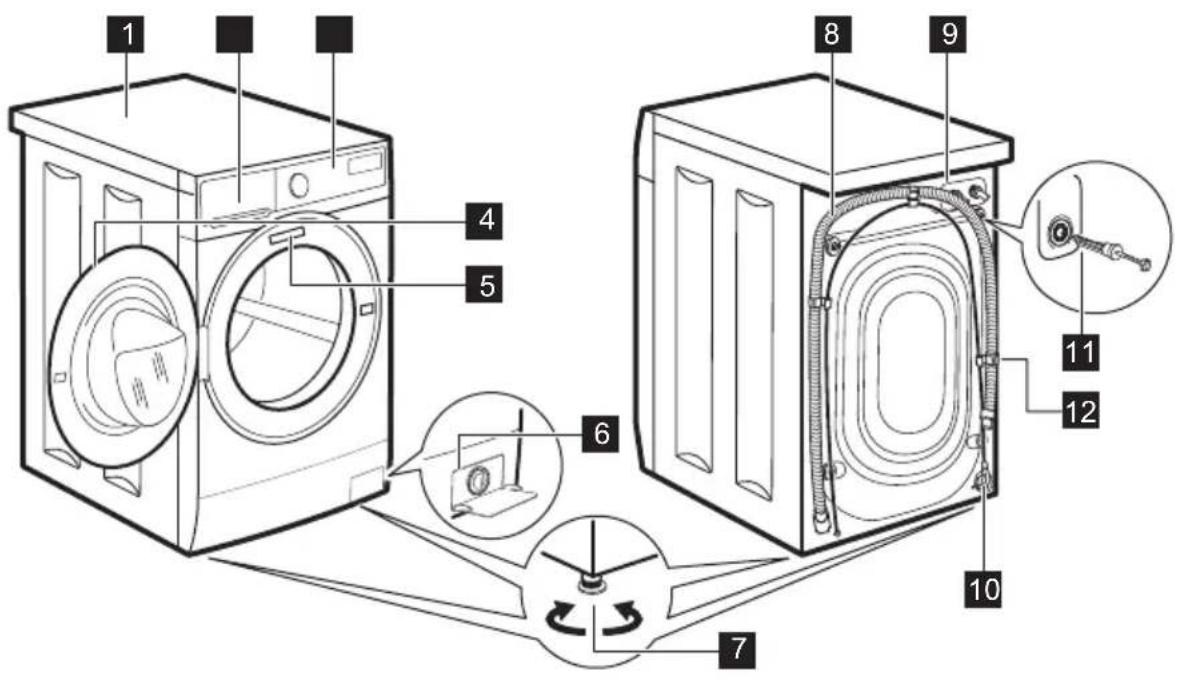 ELECTROLUX EWS6426WE - A készülék áttekintése - 1