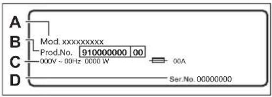 A B Mod. xxxxxxxxxxx Prod.No. 910000000 00 C 000V ~ 00Hz .0000 W 00A D Ser.No. 00000000