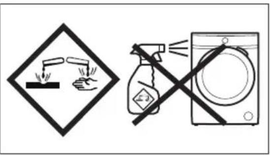 ELECTROLUX EW9F5417SWCE - Επίμονοι λεκέδες - 1