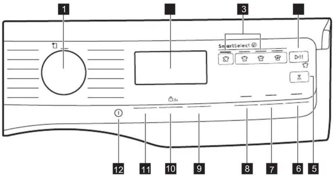 1 2 3 SmartSelect 12 11 10 9 8 7 6 5