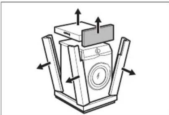 ELECTROLUX EWS6326DE - Despachetarea - 2