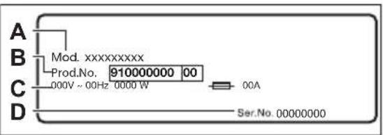 A B Mod. xxxxxxxxx Prod.No. 910000000 00 C 000V ~ 00Hz 0000 W 00A D Ser.No. 00000000