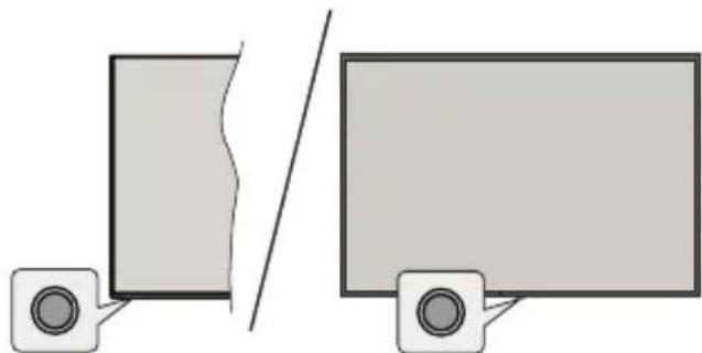 PANASONIC TV-65W85BEZ - Teleri kasutamine - 1