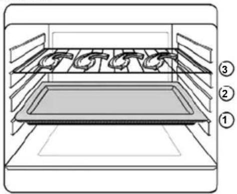 ZANUSSI ZCG551NW - Gaias cepetis - 1