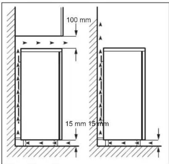 100 mm 15 mm 15 mm