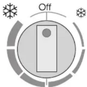 Off