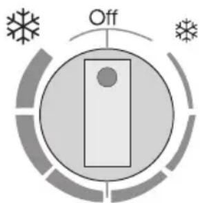 Off