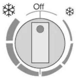 Off