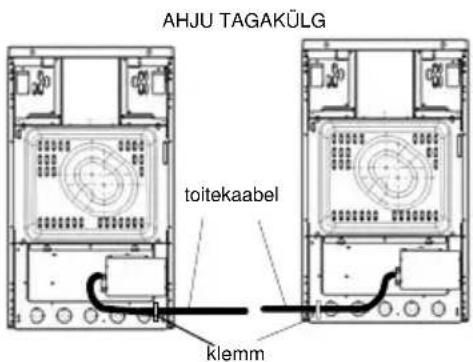 AHJU TAGAKÜLG toitekaabel klemm