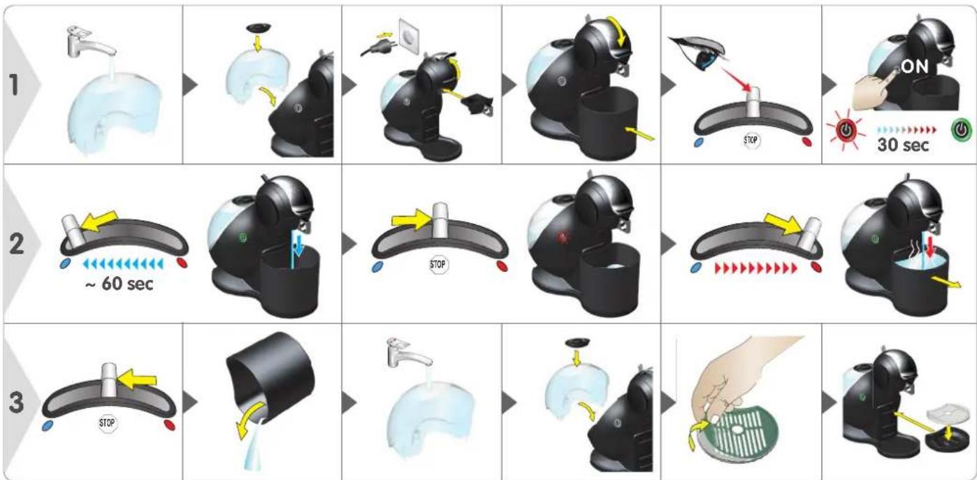 KRUPS Nescafé Dolce Gusto Melody 3 KP2209 - 1