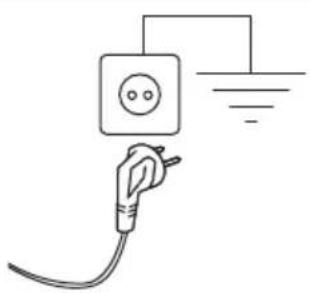 ELECTROLUX EW6F8482E - Pieslēgums elektrotīklam - 1