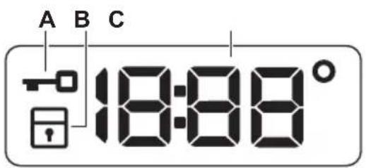 A B C 18:88°