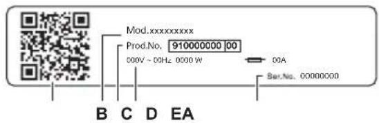 Mod.xxxxxxxxxx Prod.No. 910000000 00 000V ~ 00Hz 0000 W 00A B C D EA Ser.No. 00000000