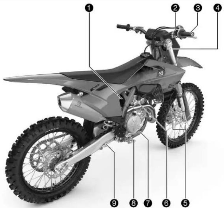 GasGas MC 450F (2026) - Klienditeenindus - 2