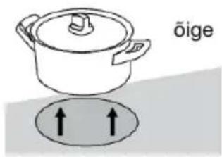 õige
