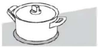ASKO HI2642FMG1 - Induktsioonigatoiduvalmistamine - 1