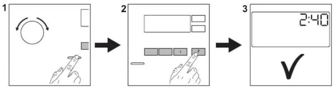 ELECTROLUX EW6F8492E - Kasdienis naudojimas - 1
