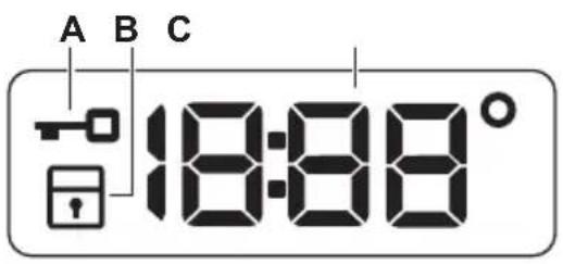 A B C 18:88°