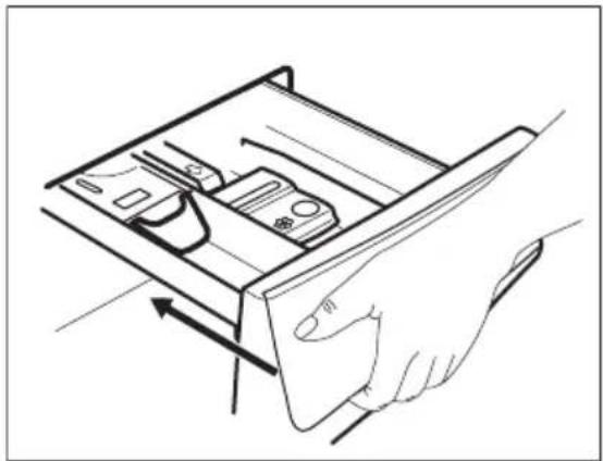 ELECTROLUX EW6F8492E - A mosószterterelő lap helyzetének ellenőrzése - 4