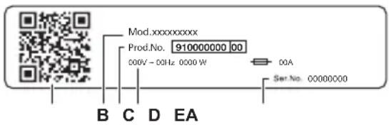Mod.xxxxxxxxxx Prod.No. 910000000 00 000V - 00Hz 0000 W 00A Ser.No. 00000000 B C D EA