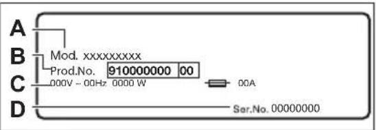 A B Mod. xxxxxxxxx Prod.No. 910000000 00 C 000V - 00Hz 0000 W 00A D Ser.No. 00000000