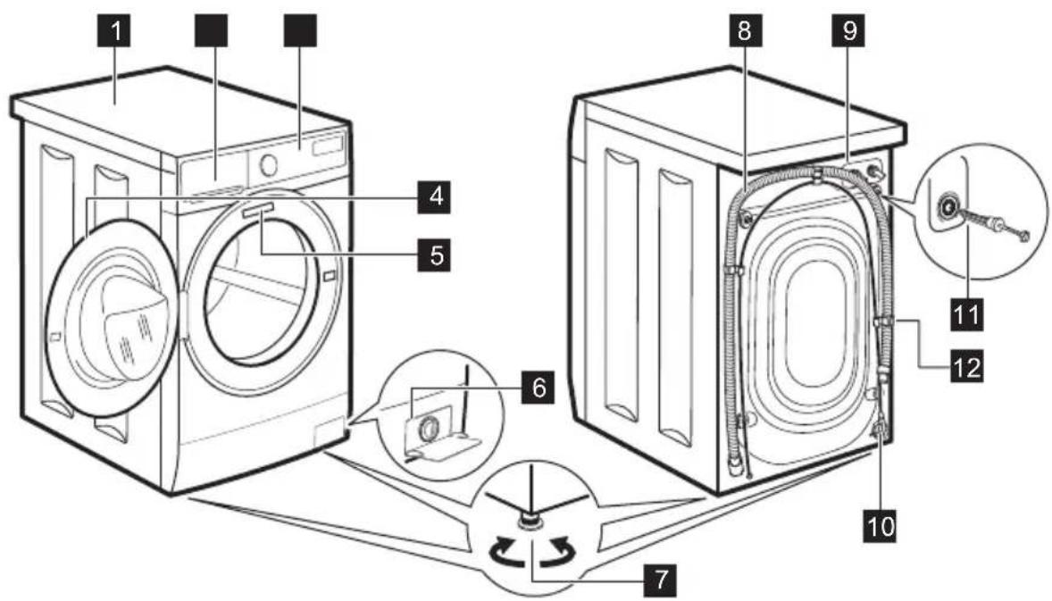 ELECTROLUX EWS6226CE - Seadme ülevaade - 1
