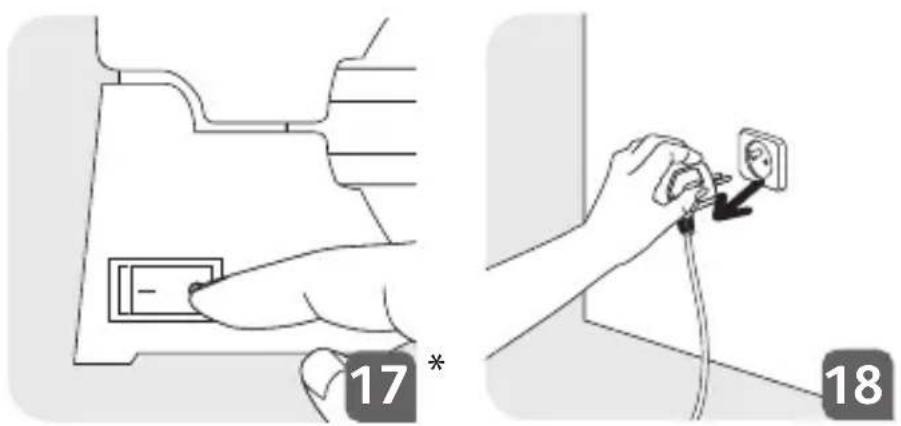 Diagram showing two steps of a hand inserting electrical socket into a socket, labeled 17 and 18.
