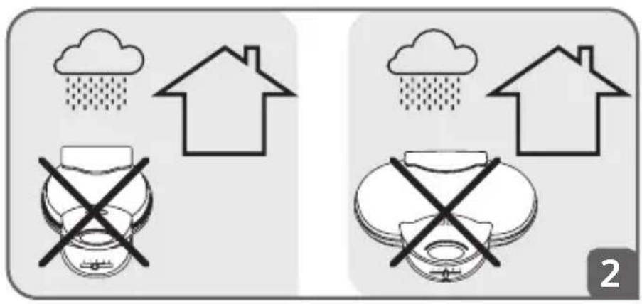 Weather warning illustration showing rain and household symbols with crossed-out devices