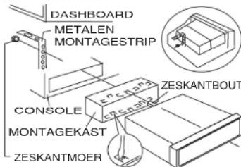 DENVER CAD-497 - MP3-BEDIENING - 5