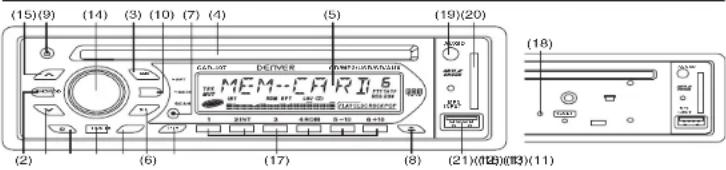 DENVER CAD-497 - 1