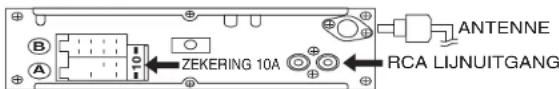 DENVER CAD-497 - MP3-BEDIENING - 1