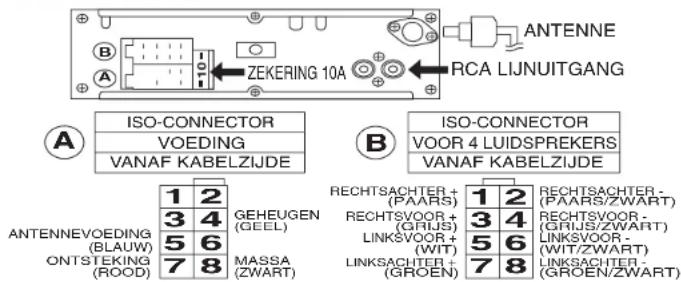 DENVER CAU-430 - USB-HOST - 1