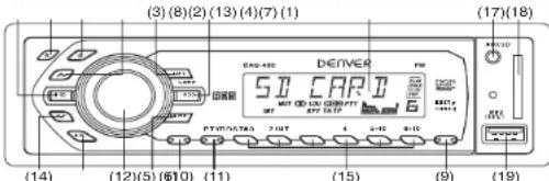 DENVER CAU-430 - APPARAAT VERWIJDEREN - 3