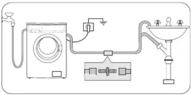 ZANUSSI ZWG 5165 - Veden tyhjentäminen - 2