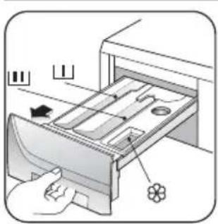 ZANUSSI ZWG 5165 - Tvättmedelsfack - 1