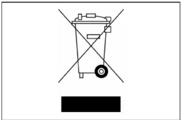 SIEMENS SE 25M250 - Warning - 1