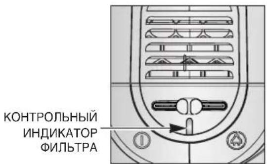 КОНТРОЛЬНЫЙ ИНДИКАТОР ФИЛЬТРА
