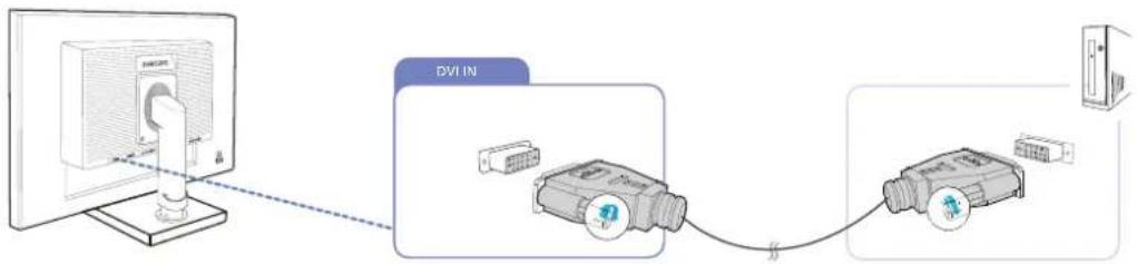 graph LR A["Monitor"] -->|DVI IN| B["DVI IN Device"] B -->|Cable| C["Server"]