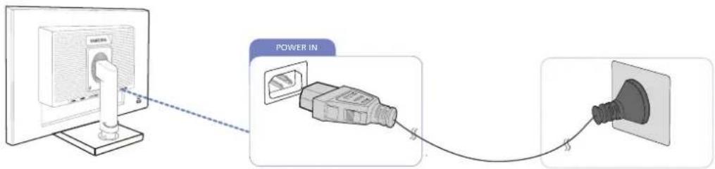 POWER IN